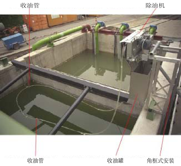 德国FRIESS管式撇油机去除钢铁厂冷却液水池液面的浮油