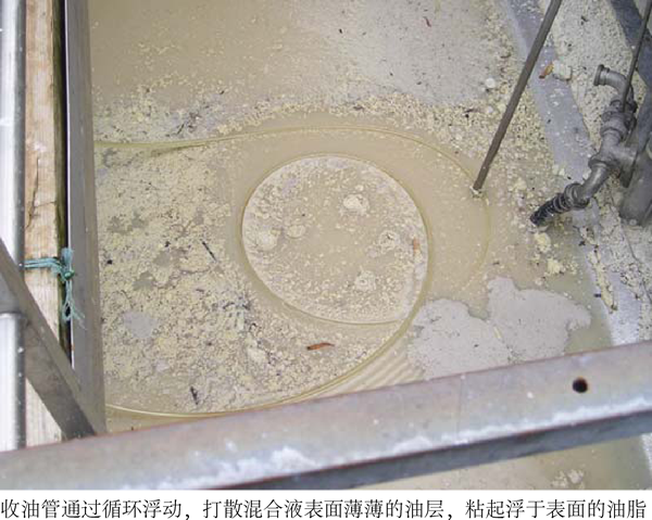 德国FRIESS管式撇油机S100的收油管通过循环浮动,打散混合液表面薄薄的油层,粘起浮于表面的油脂